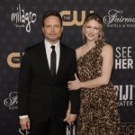 Scott Wolf and Wife Kelley Split After 21 Years of Marriage